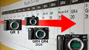 Richo GR3の発売日と今後のモデルチェンジ予想