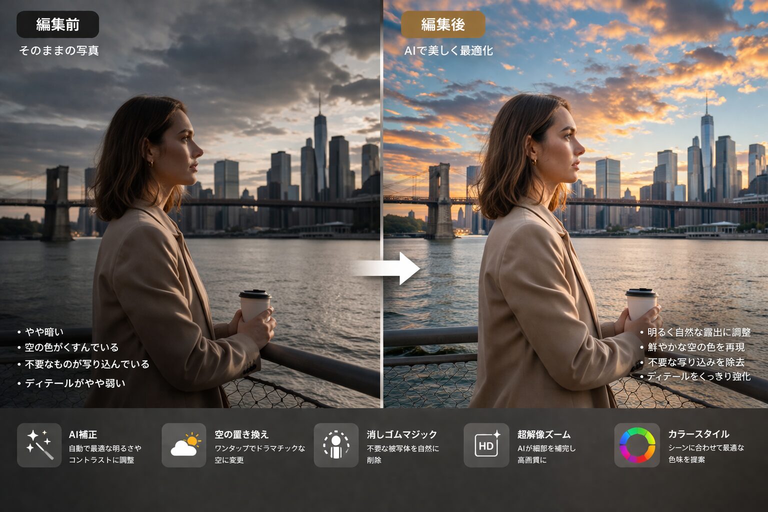 AI機能と編集性能の違い